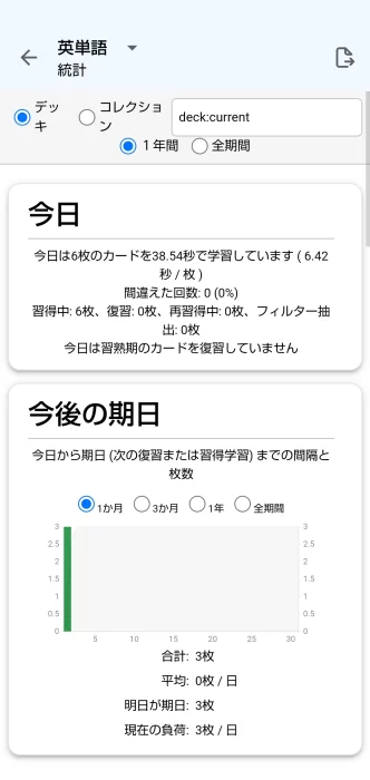 AnkiDroid 統計 予定 スクリーンショット